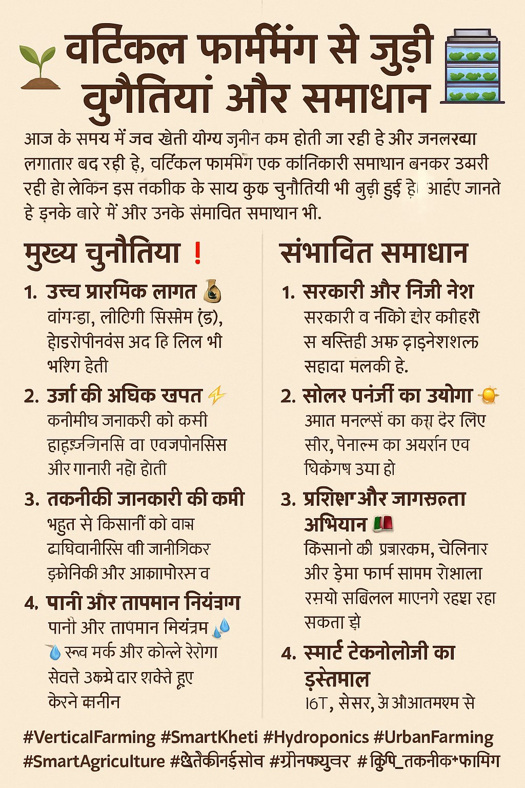 वर्टिकल फार्मिंग से जुड़ी चुनौतियां और समाधान 🌱🏢 1 image 1c7d5fc70d14f3a359de11d3d180478d