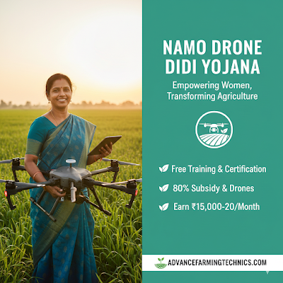 नमो ड्रोन दीदी योजना 2026: Namo Drone Didi Scheme Eligibility & Benefits 🌱 1 296739