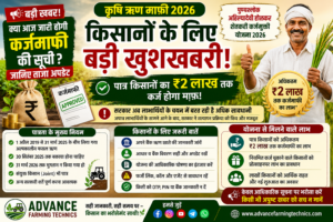 कृषि ऋण माफ़ी 2026 महाराष्ट्र किसान कर्जमाफी सूची और ₹2 लाख तक कर्जमाफी