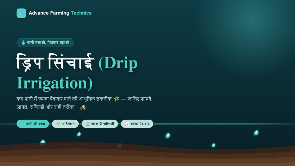 ड्रिप सिंचाई (Drip Irrigation) blog poster — गहरे टील/नीले रंग में डिज़ाइन किया गया horizontal banner, जिसमें "Advance Farming Technics" branding, पानी की बूंदों (water droplets) का चित्रण drip line और मिट्टी की परतों के साथ, और पानी की बचत, फर्टिगेशन, सरकारी सब्सिडी, बेहतर पैदावार जैसे keywords tags के रूप में दिखाए गए हैं।

